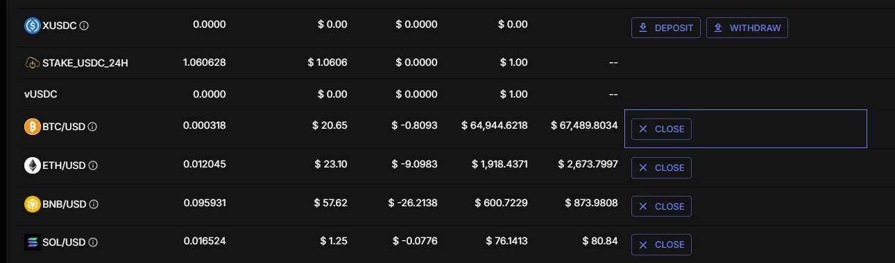 Quote.Trade Positions tab showing open positions and CLOSE buttons on the right side of each row